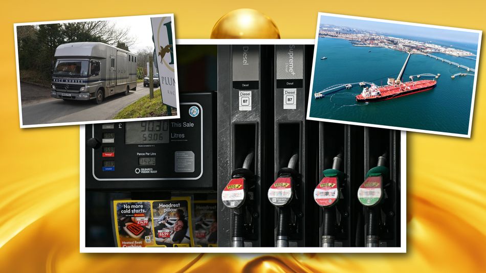 Guncangan minyak di Timur Tengah: harga yang harus dibayar karena melonjaknya harga bahan bakar